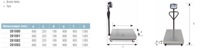 Mobile Wiegestation Serie BFN Wiegefläche Edelstahl 300 bis 500 kg auch geeicht lieferbar